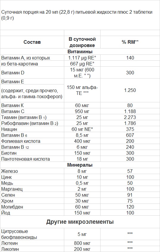 Immun бут.jpg Immun бут.jpg