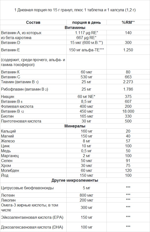 витал ф гр.jpg
