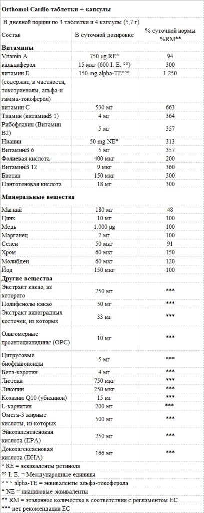 CARDIO таб.jpg CARDIO таб.jpg