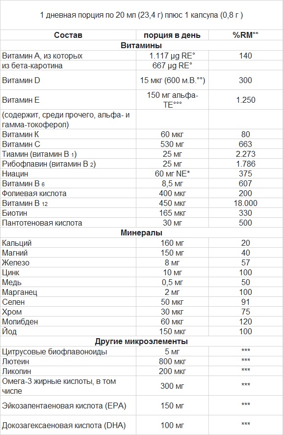 витал ф бут.jpg